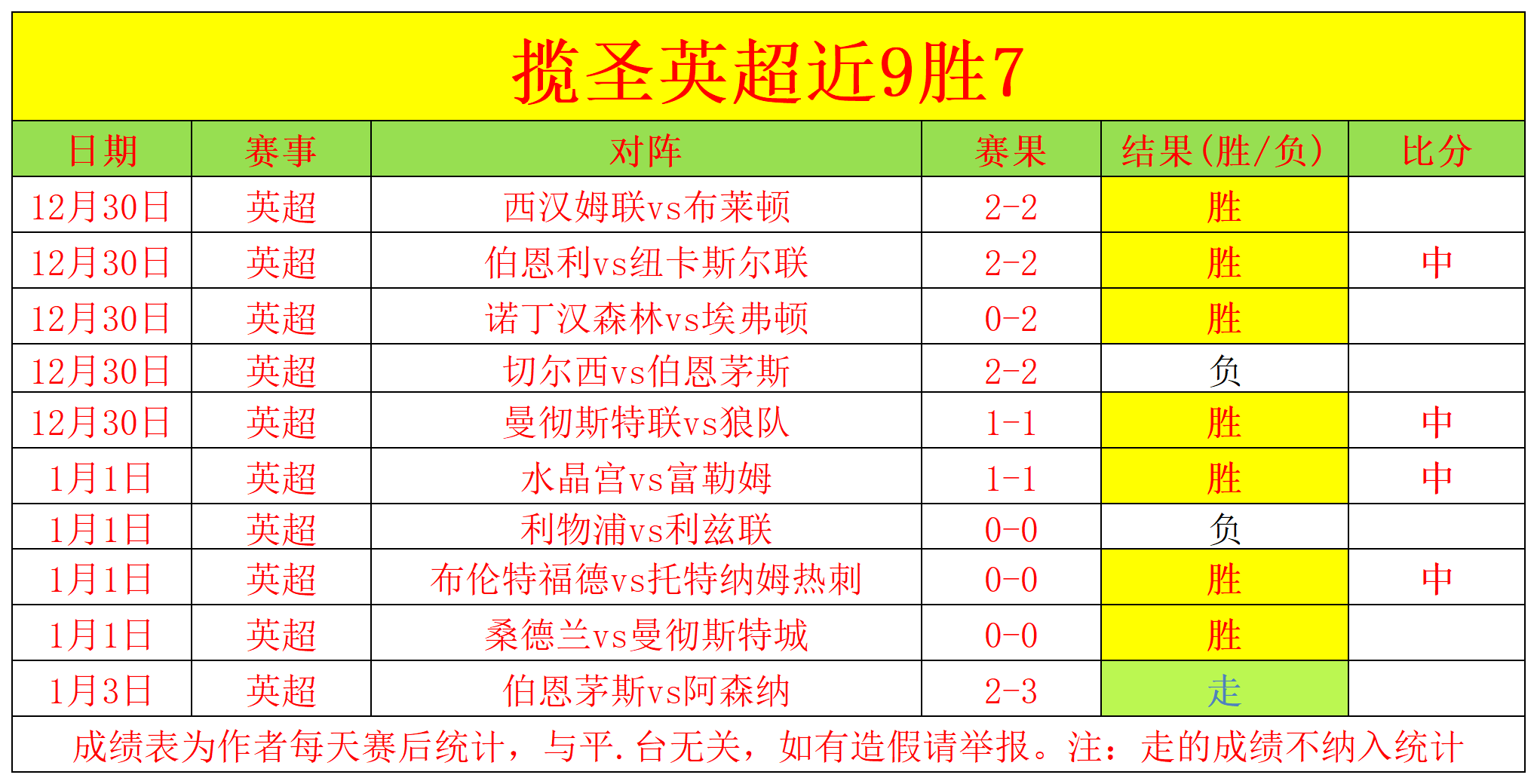 马雷斯卡大,胆挑战,高层巅峰对,神殿娱乐官网,神殿娱乐网页版,神殿娱乐官网入口,神殿娱乐官网,神殿娱乐首页