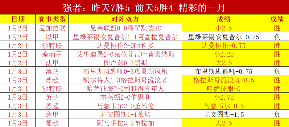 中国国际象,棋分区赛在,江西吉安隆,神殿娱乐官网,神殿娱乐网页版,神殿娱乐官网入口,神殿娱乐官网,神殿娱乐首页