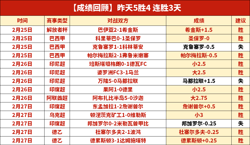 水晶宫残阵,对阵曼联,专家期号大,神殿娱乐官网,神殿娱乐网页版,神殿娱乐官网入口,神殿娱乐官网,神殿娱乐首页