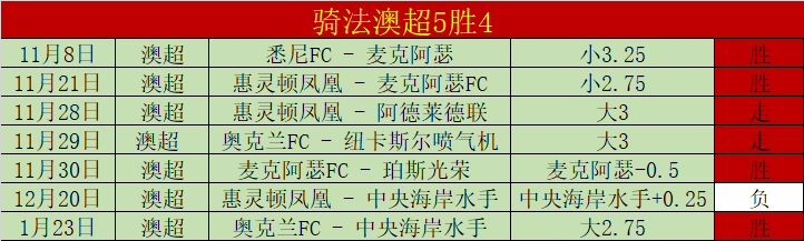 欧冠夺冠概,率分析,大乐透期号,神殿娱乐官网,神殿娱乐网页版,神殿娱乐官网入口,神殿娱乐官网,神殿娱乐首页