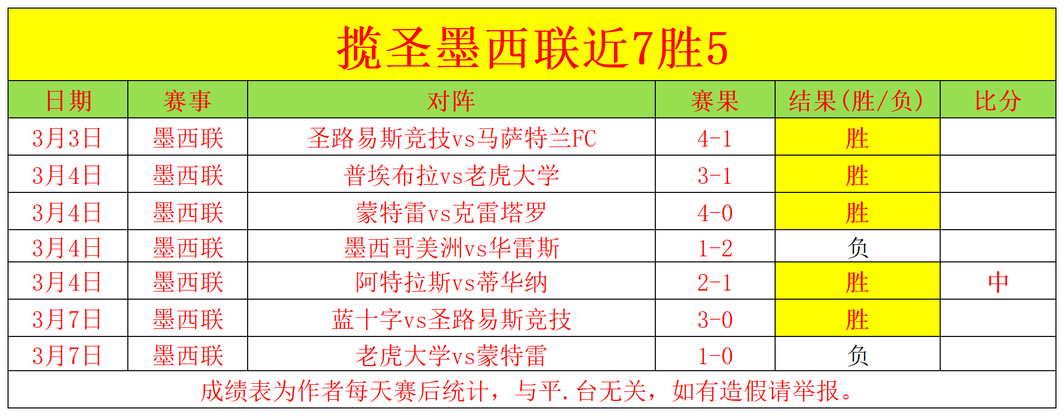 科纳特转会,皇马无果,利物浦兴趣,神殿娱乐官网,神殿娱乐网页版,神殿娱乐官网入口,神殿娱乐官网,神殿娱乐首页