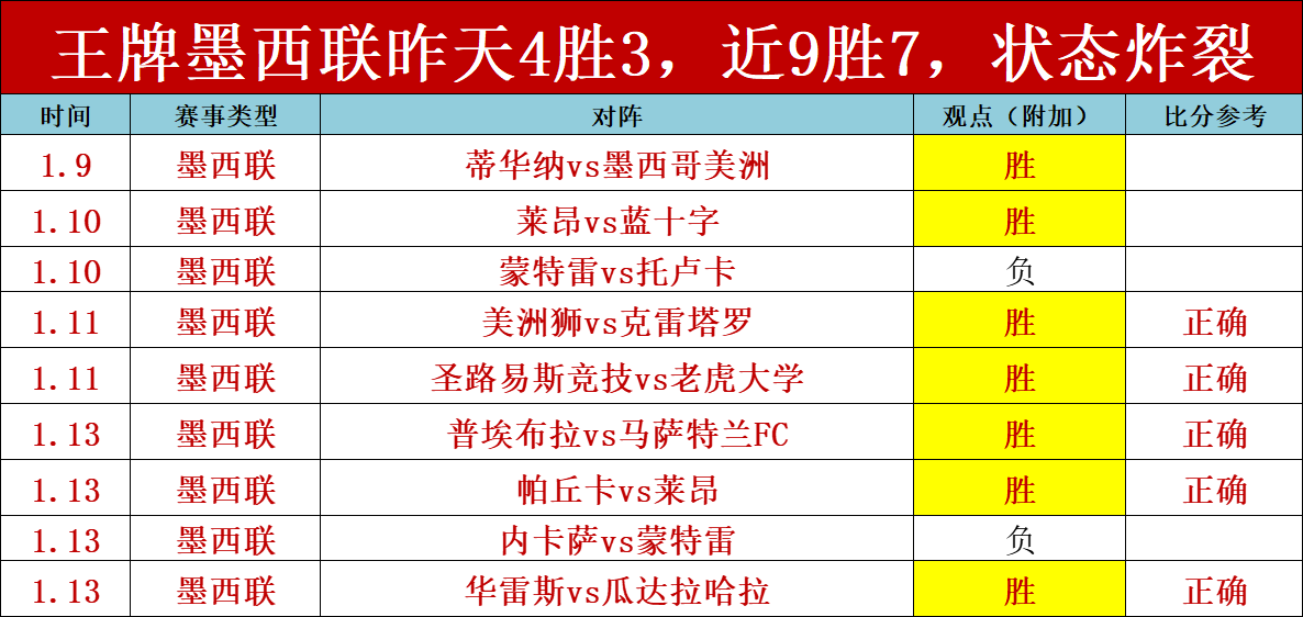 亚冬会速度,滑冰女子短,距团体追逐,神殿娱乐官网,神殿娱乐网页版,神殿娱乐官网入口,神殿娱乐官网,神殿娱乐首页