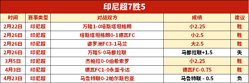 大乐透期号,专家质合分,析推荐,神殿娱乐官网,神殿娱乐网页版,神殿娱乐官网入口,神殿娱乐官网,神殿娱乐首页