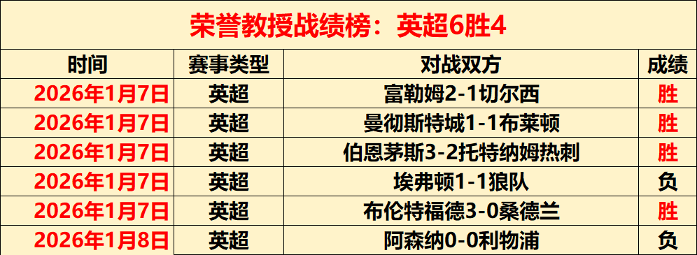 尤文名宿,莱万不适合,全力追求奥,神殿娱乐官网,神殿娱乐网页版,神殿娱乐官网入口,神殿娱乐官网,神殿娱乐首页