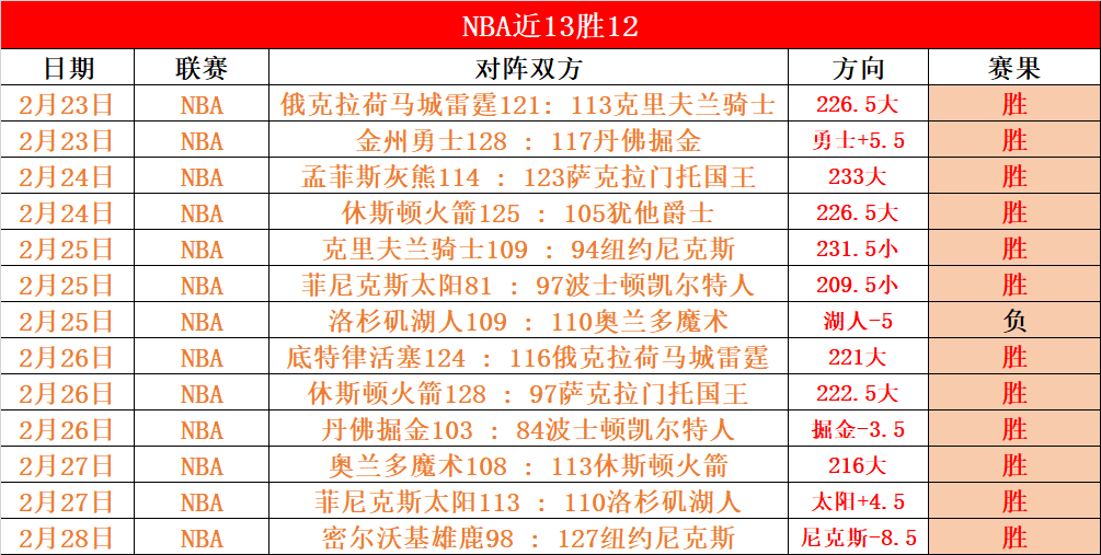 黄蜂主场预,大乐透期号,专家质合推,神殿娱乐官网,神殿娱乐网页版,神殿娱乐官网入口,神殿娱乐官网,神殿娱乐首页