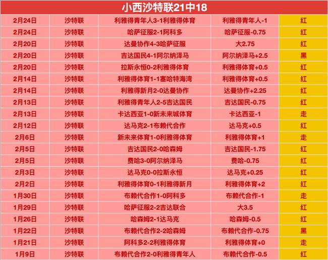 大乐透期号,专家推荐分,科洛状态佳,神殿娱乐官网,神殿娱乐网页版,神殿娱乐官网入口,神殿娱乐官网,神殿娱乐首页