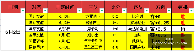 世界杯前瞻,海地表现逊,苏格兰进攻,神殿娱乐官网,神殿娱乐App,神殿娱乐互动,神殿娱乐平台,神殿娱乐登录