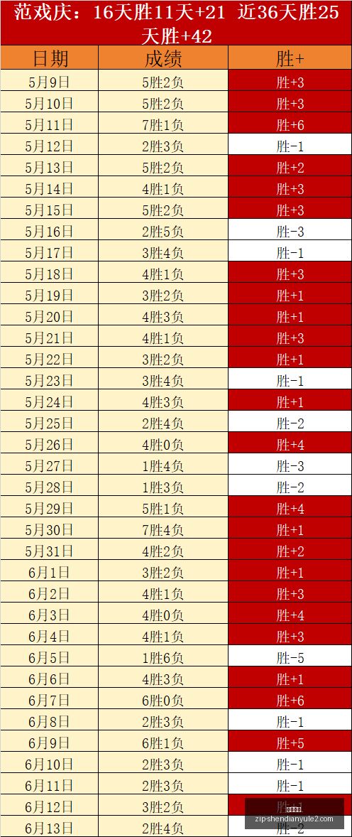 世界杯前瞻,海地表现逊,苏格兰进攻,神殿娱乐官网,神殿娱乐App,神殿娱乐互动,神殿娱乐平台,神殿娱乐登录