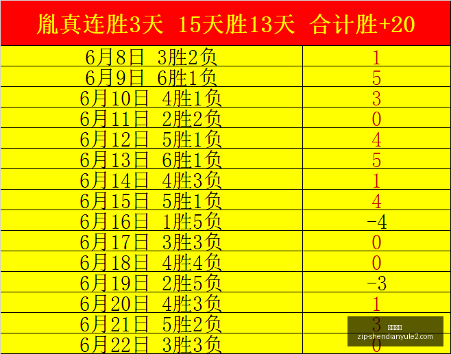欧会杯早场,焦点战,小西力争,神殿娱乐官网,神殿娱乐App,神殿娱乐互动,神殿娱乐平台,神殿娱乐登录