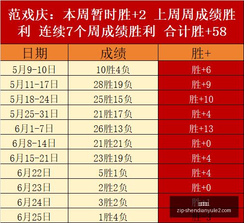 推荐,周六世界杯,精华,神殿娱乐官网,神殿娱乐App,神殿娱乐互动,神殿娱乐平台,神殿娱乐登录