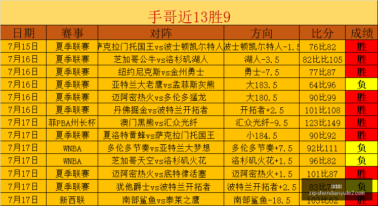 深度分析,韦纳穆对卢,恩斯基尔赛,神殿娱乐官网,神殿娱乐App,神殿娱乐互动,神殿娱乐平台,神殿娱乐登录