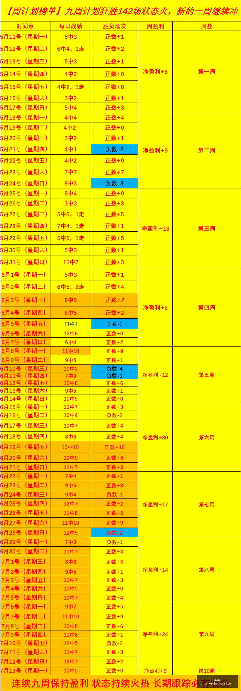 推荐,瑞典超赛程,解析,神殿娱乐官网,神殿娱乐App,神殿娱乐互动,神殿娱乐平台,神殿娱乐登录