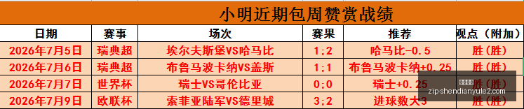 神殿娱乐,神殿娱乐官网,神殿娱乐App,神殿娱乐官网,神殿娱乐App,神殿娱乐互动,神殿娱乐平台,神殿娱乐登录