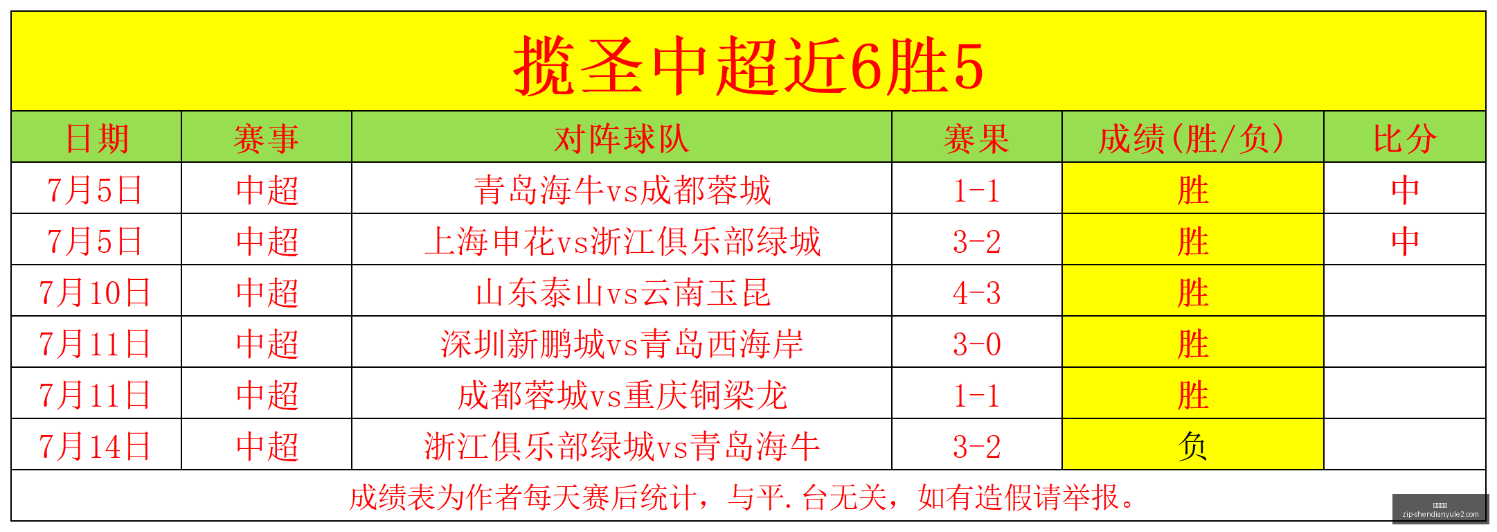 神殿娱乐,神殿娱乐官网,神殿娱乐App,神殿娱乐官网,神殿娱乐App,神殿娱乐互动,神殿娱乐平台,神殿娱乐登录