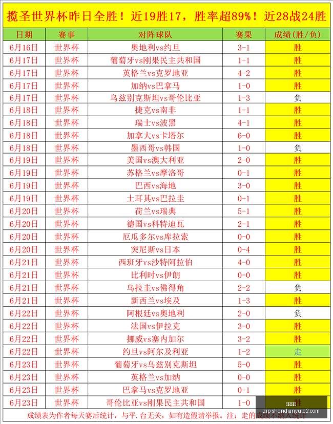 神殿娱乐,神殿娱乐官网,神殿娱乐App,神殿娱乐官网,神殿娱乐App,神殿娱乐互动,神殿娱乐平台,神殿娱乐登录