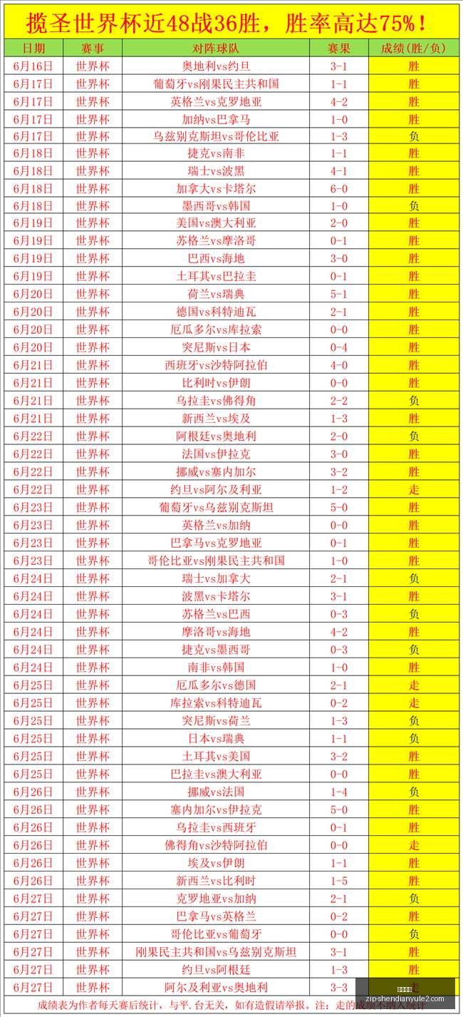 年最新分析,飞翼与热火,对决,神殿娱乐官网,神殿娱乐App,神殿娱乐互动,神殿娱乐平台,神殿娱乐登录