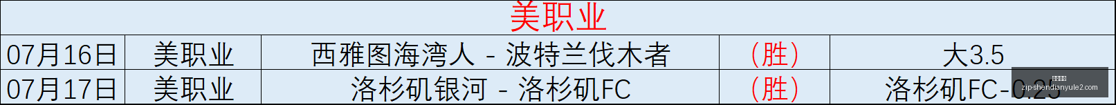 神殿娱乐,神殿娱乐官网,神殿娱乐App,神殿娱乐官网,神殿娱乐App,神殿娱乐互动,神殿娱乐平台,神殿娱乐登录