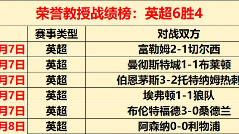尤文名宿：莱万不适合，全力追求奥斯梅恩加盟