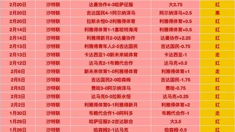 大乐透期号专家推荐分析：科洛状态佳数据存疑