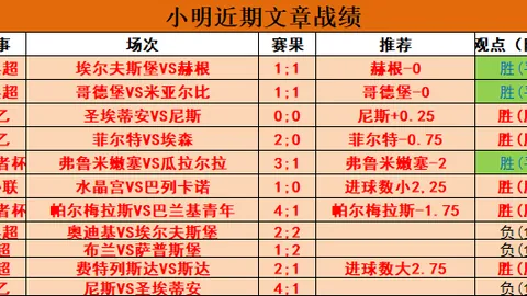 博洛尼亚官方：特德斯科执教谈判进行中，目标今日尘埃落定