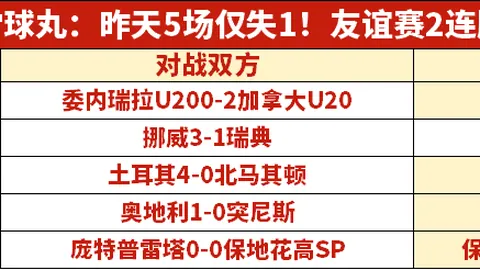 贺一然里程碑式进球神殿娱乐App：再创辉煌，长春亚泰同庆30岁生日