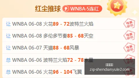 新西联胜利连发三连胜怀伊对决泰莱之鹰神殿娱乐App：早场赛事深度分析指南