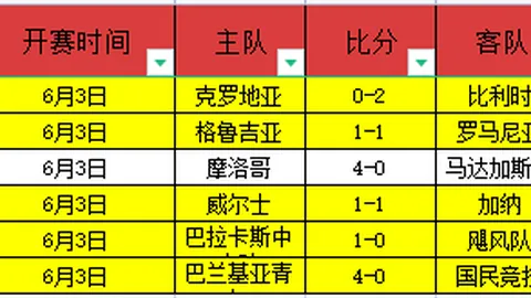 2026世界杯前瞻：海地表现逊色，苏格兰进攻大升级
