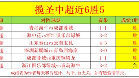 神殿娱乐，神殿娱乐官网， 040036 2